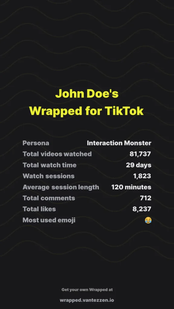John Doe's Wrapped for TikTok