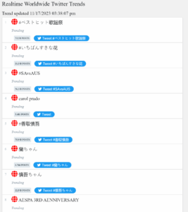 Twstalker: A Comprehensive Guide to Twitter Viewer - SCJ