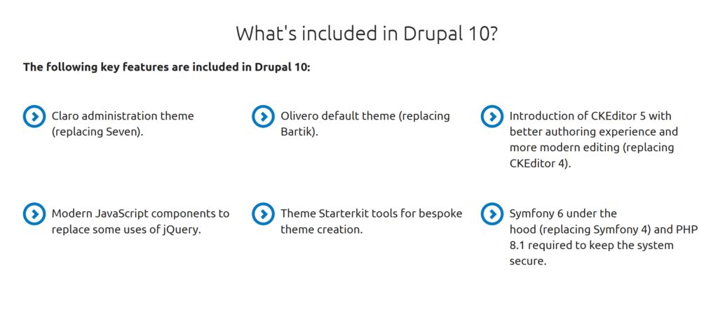 What's Included in Drupal 10